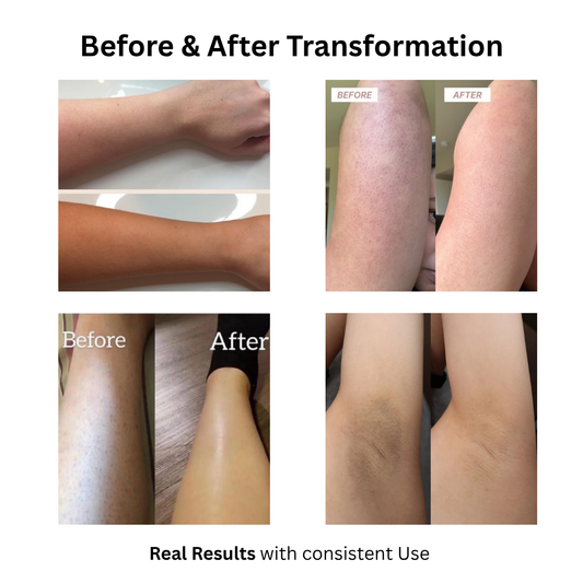 Glycolic Acid & Turmeric Glow Scrub - Brightens + Exfoliates